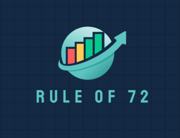 Unlocking the Magic of the Rule of 72: Your Key to Doubling Investments 1 Rule of 72